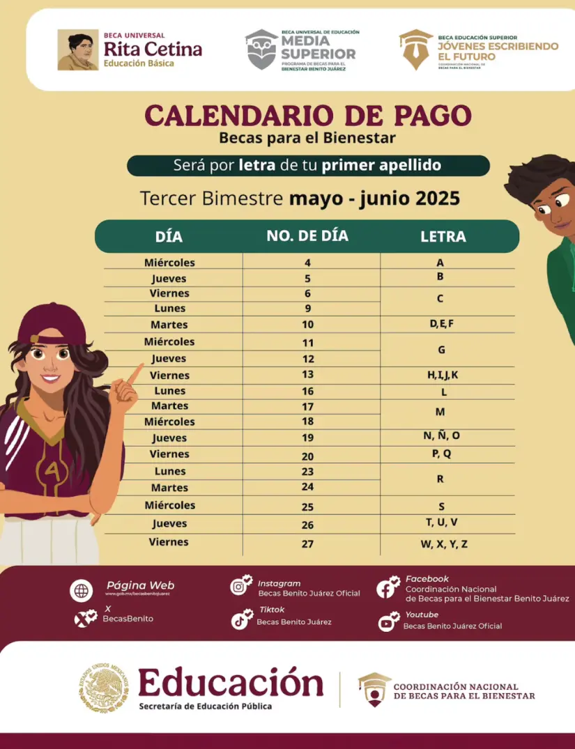 Calendario de pago de la Beca Rita Cetina este mes de junio 2025. Foto: cortesía Calendario de pago de la Beca Rita Cetina este mes de junio 2025. Foto: Cortesía.