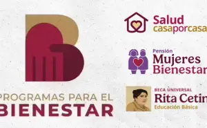 ¿Cuánto es el gasto público en Programas del Bienestar en México?