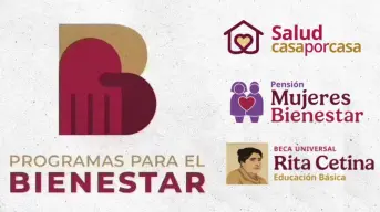 ¿Cuánto es el gasto público en Programas del Bienestar en México?
