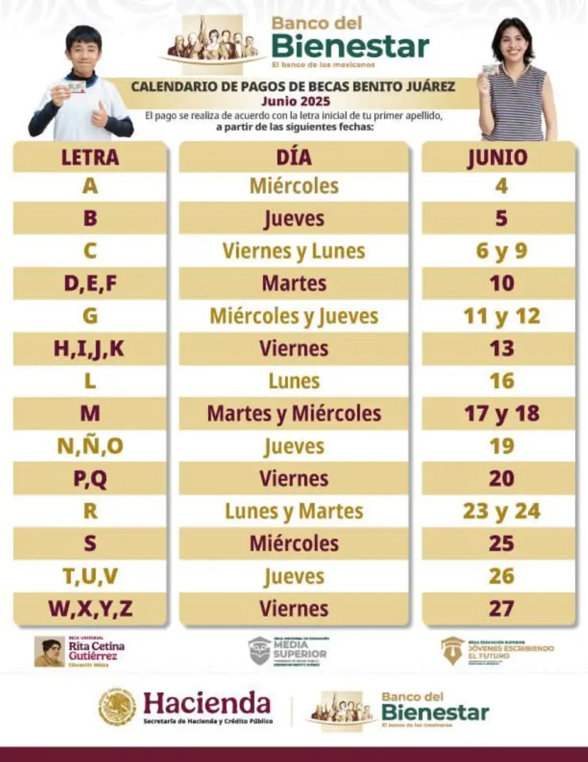 Calendario de pagos de la Beca Benito Juárez de junio Calendario de pagos de la Beca Benito Juárez de junio. Foto: Cortesía