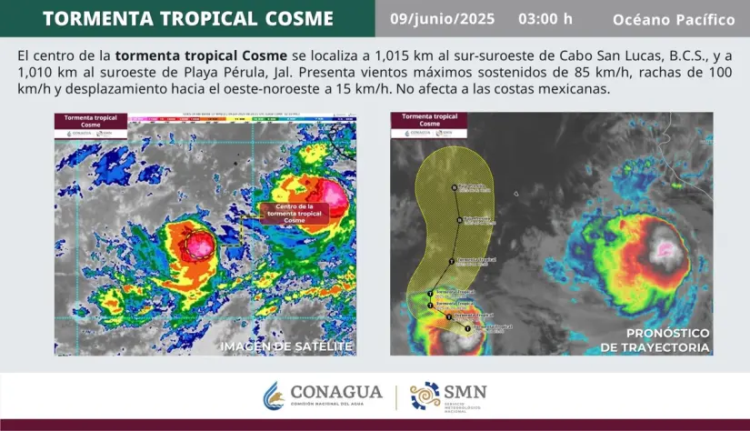 No afectará las costas mexicanas pero si habrá fuertes viento a suroeste de Cabos San Lucas en Baja California Sur Foto: CONAGUA