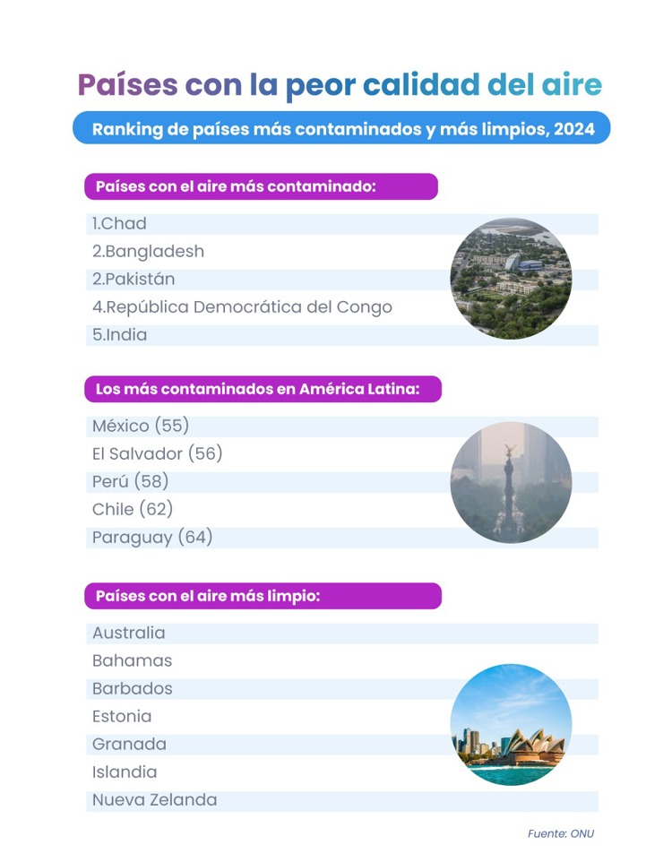 Financiamiento sostenible: una oportunidad que México no puede dejar pasar
