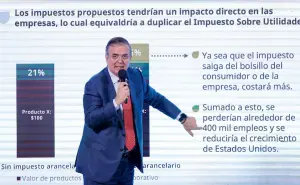 México pide a EE.UU. cero aranceles al acero y aluminio: Marcelo Ebrard