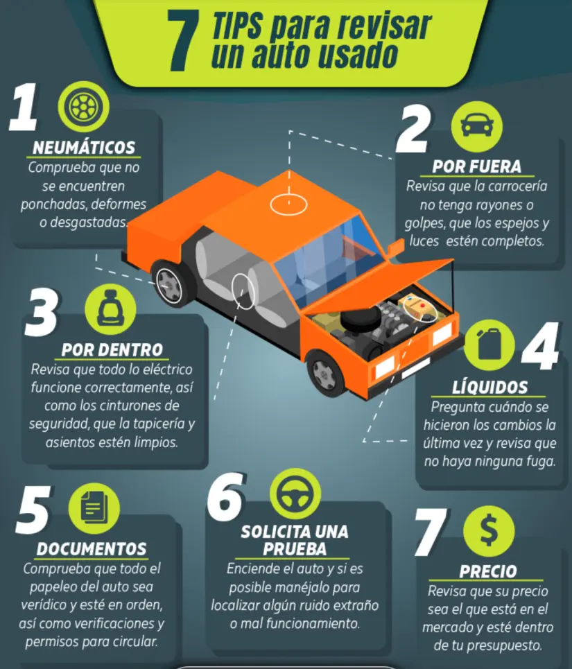 Verifica el automóvil antes de comprarlo. Foto: Facebook PATIOTuerca.com.