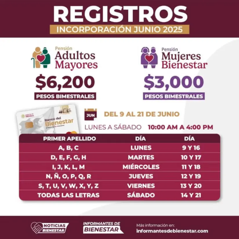 Calendario de registro para Pensiones Bienestar en junio de 2025. Foto: cortesía Calendario de registro para Pensiones Bienestar en junio de 2025. Foto: cortesía.