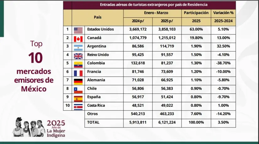 imagen recuadro