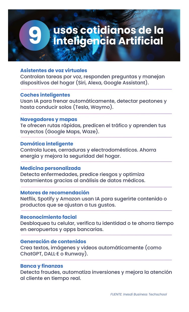 El poder de la convergencia tecnológica: ¿Qué está cambiando en el mundo?