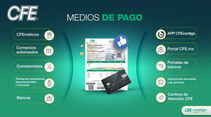 Beneficios de recibir tu factura digital de CFE. Foto: Comisión Federal de Electricidad