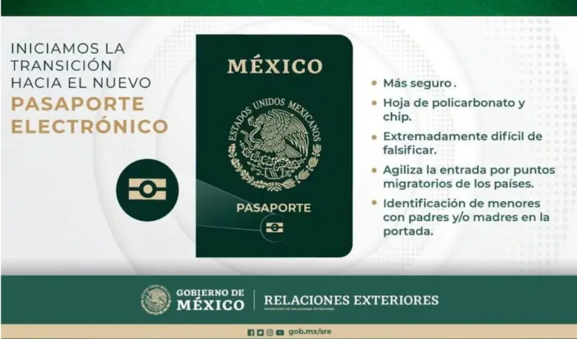 Características del pasaporte mexicano con chip. Foto: cortesía.
