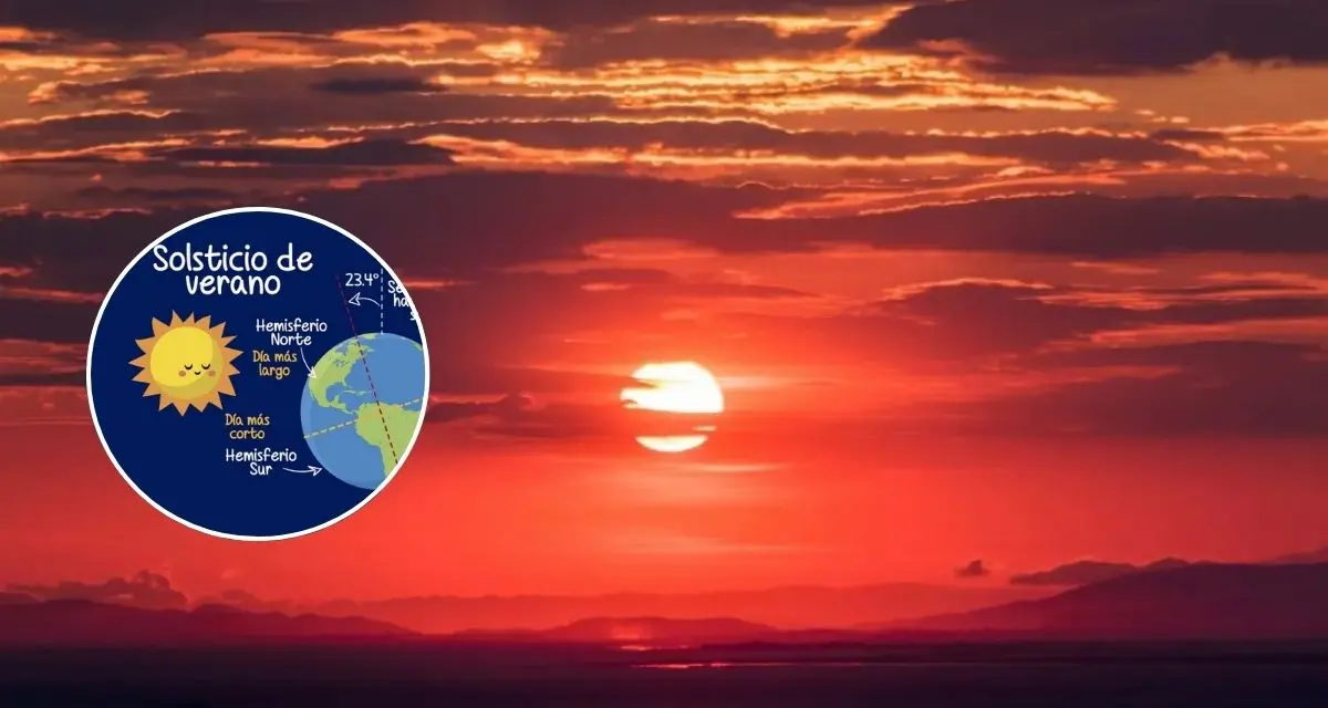 El solsticio de verano es el que marca el inicio de la estación más cálida del calendario. Foto: cortesía