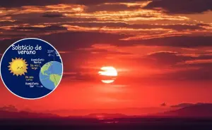 ¡Prepárate para el día más largo! Llega el solsticio de verano 2025 a México. Entérate de cuanto dura