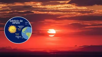 ¡Prepárate para el día más largo! Llega el solsticio de verano 2025 a México. Entérate de cuanto dura