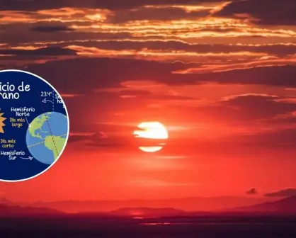 ¡Prepárate para el día más largo! Llega el solsticio de verano 2025 a México. Entérate de cuanto dura