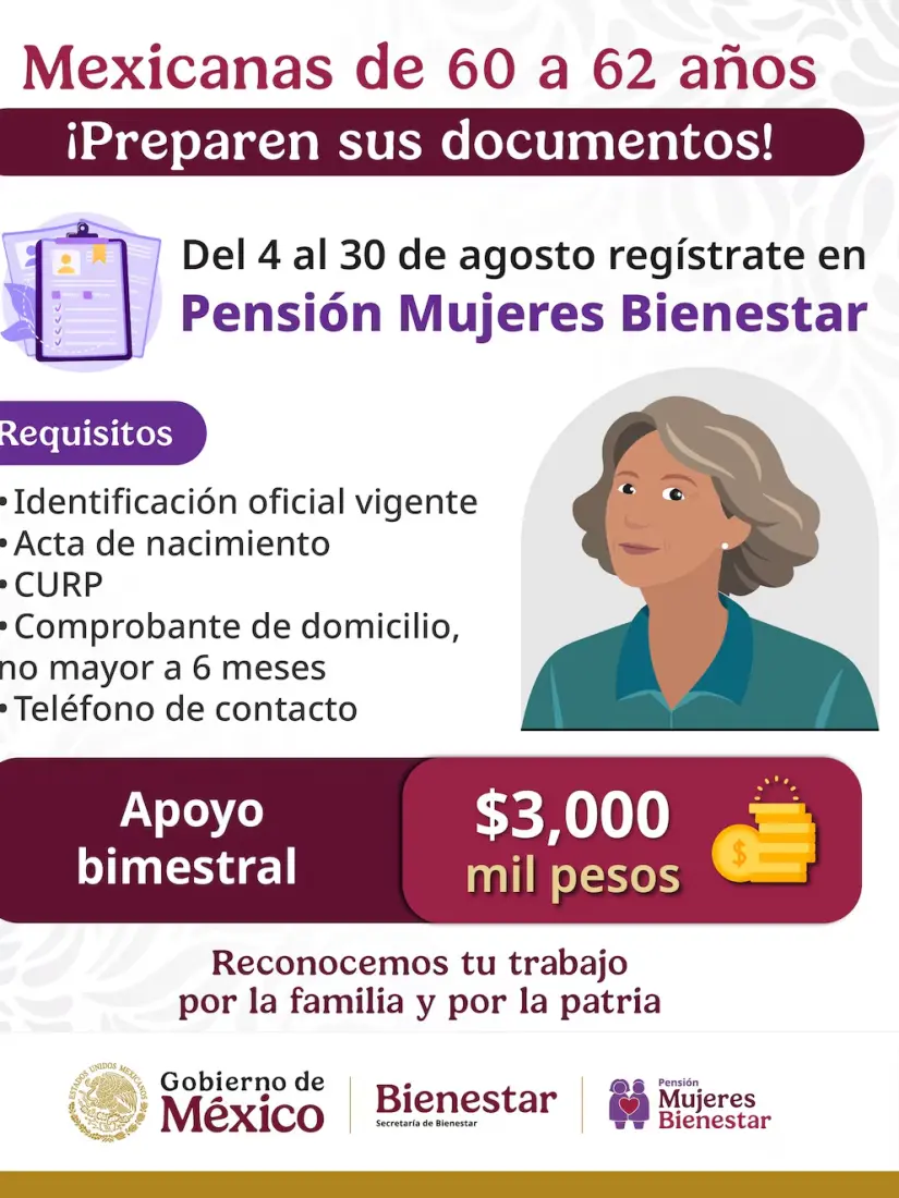 Pensiones Bienestar: nuevas fechas de registro Próximas fechas para Pensión Mujeres Bienestar. Foto: Gob. de México
