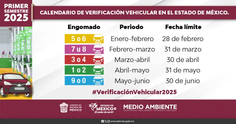 Calendario de verificación vehicular en Edomex. Foto: Gobierno de Edomex Calendario de verificación vehicular en Edomex. Foto: Gobierno de Edomex