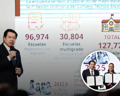 SEP lanza ambicioso plan con 20 nuevos planteles y miles de espacios escolares