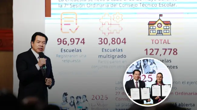Se otorga una inversión de más de $1,215 millones de pesos a la educaron media superior Foto: Gobierno de México