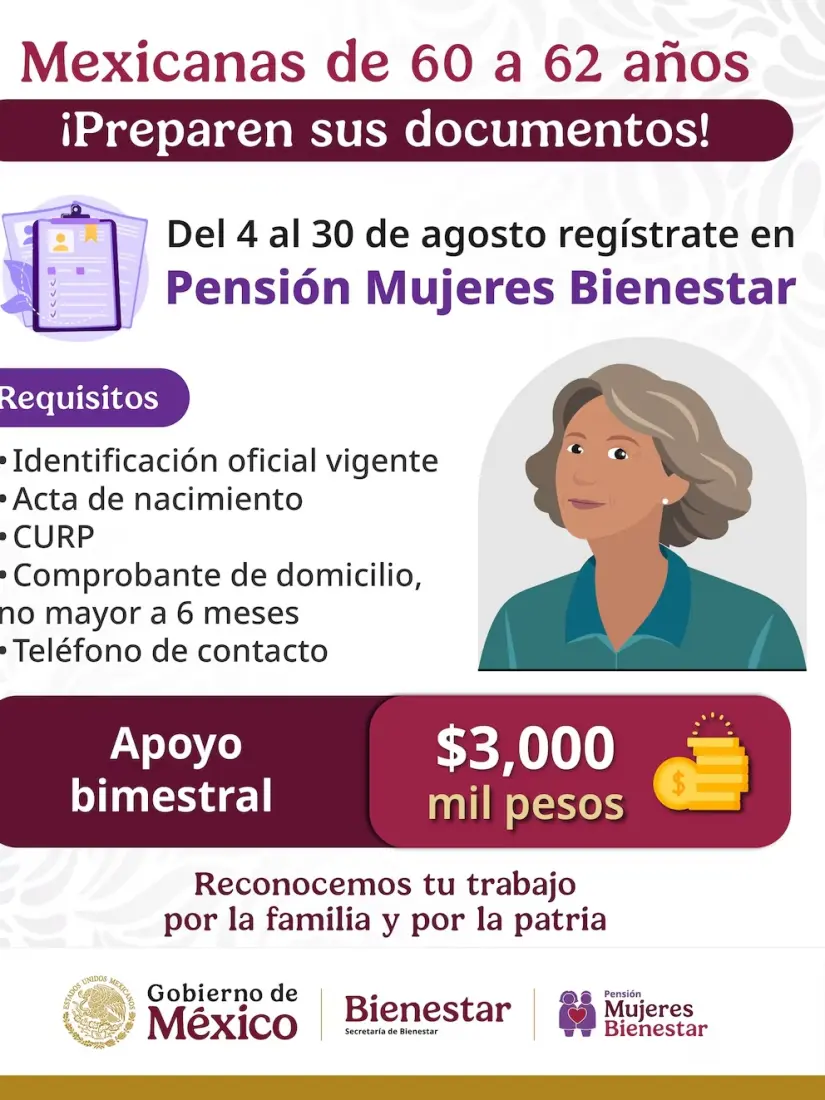 Si quieres ser una de las beneficiadas de este programa, alista tus documentos que el registro comienza pronto. Foto: Cortesía. Si quieres ser una de las beneficiadas de este programa, alista tus documentos que el registro comienza pronto. Foto: Cortesía.