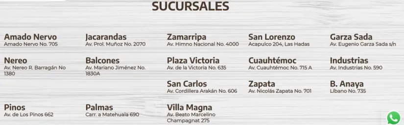 Sucursales de la panadería La Superior Sucursales de la panadería La Superior