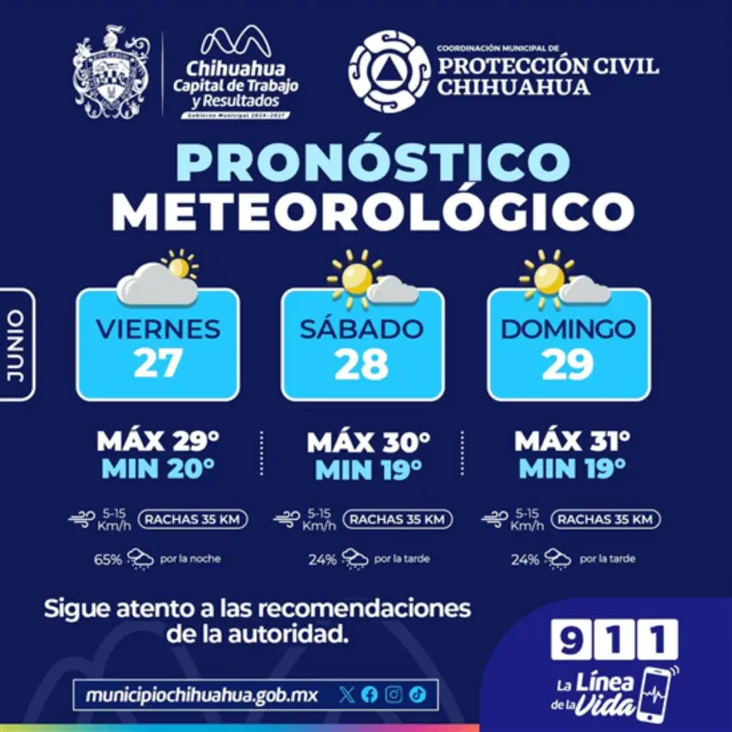 Pronóstico del clima para el municipio de Chihuhua. Foto: Cortesía Pronóstico del clima para el municipio de Chihuhua. Foto: Cortesía