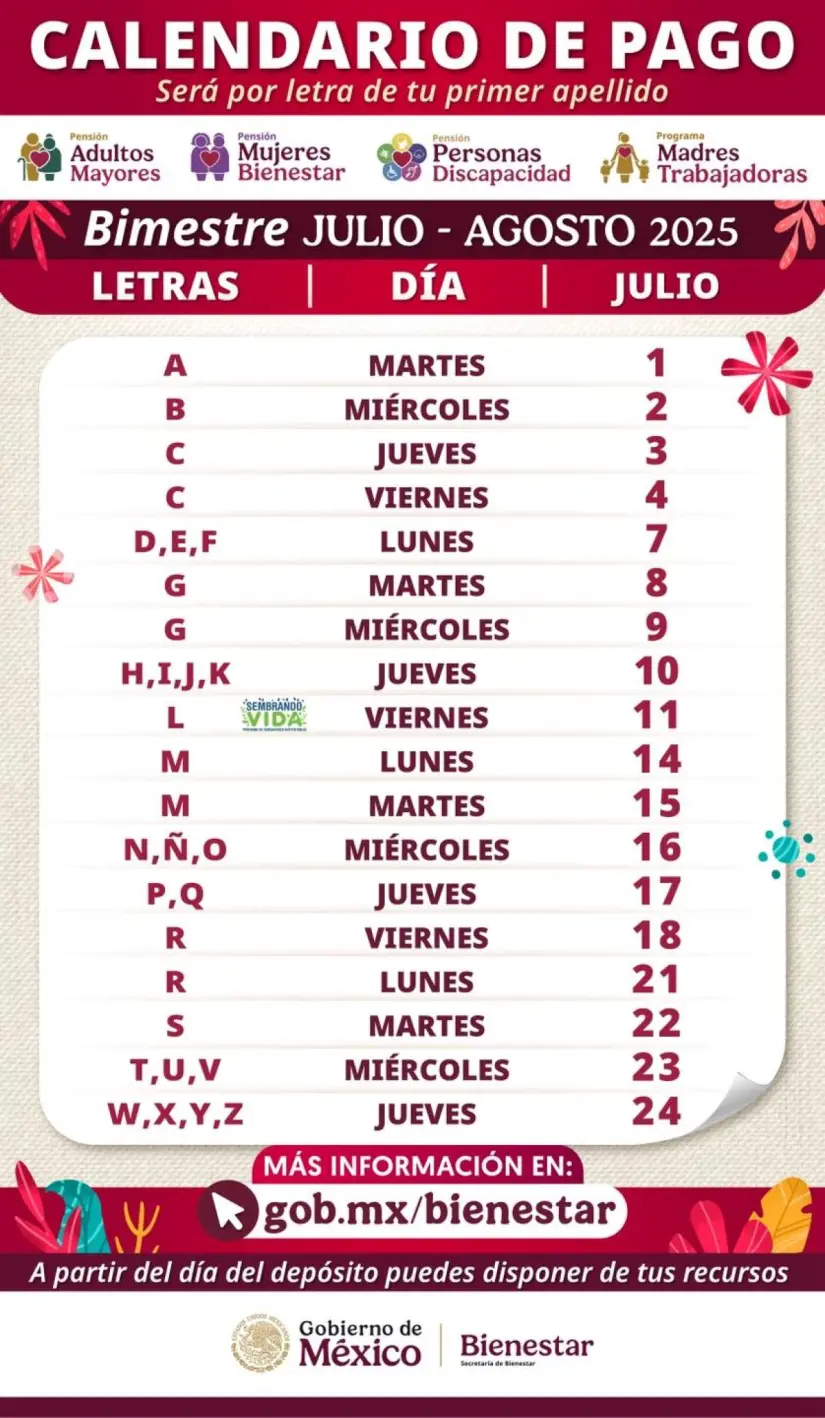 Fechas de pago de julio por apellido de la Pensión del Bienestar de Adultos Mayores en Aguascalientes Fechas de pago de julio por apellido de la Pensión del Bienestar de Adultos Mayores en Aguascalientes. Foto: Cortesía