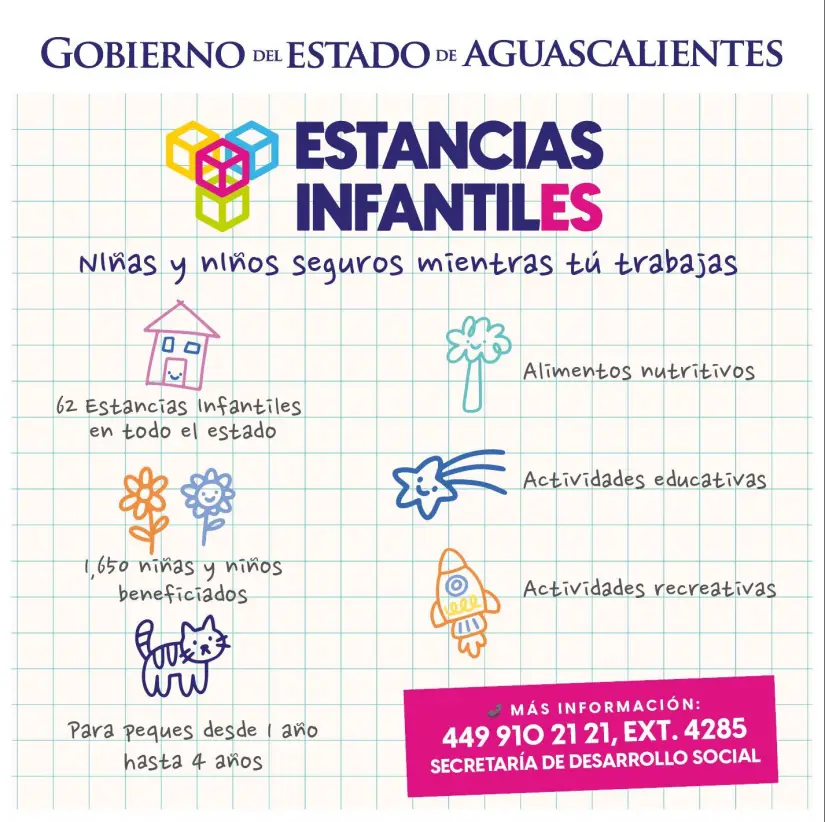 Estancias Infantiles de Aguascalientes 2025. Foto: Cortesía