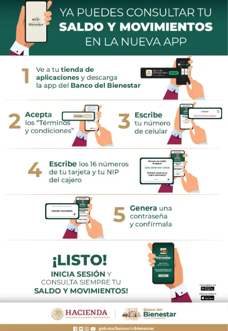 Pasos para descargar y acceder a la app Banco del Bienestar. Foto: cortesía Pasos para descargar y acceder a la app Banco del Bienestar. Foto: cortesía.