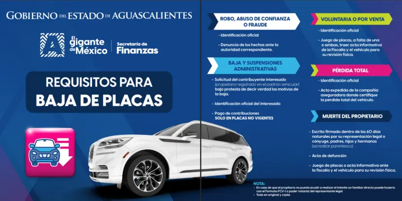 Conoce los requisitos y documentos para dar de baja tus placas en Aguascalientes. Foto: cortesía.