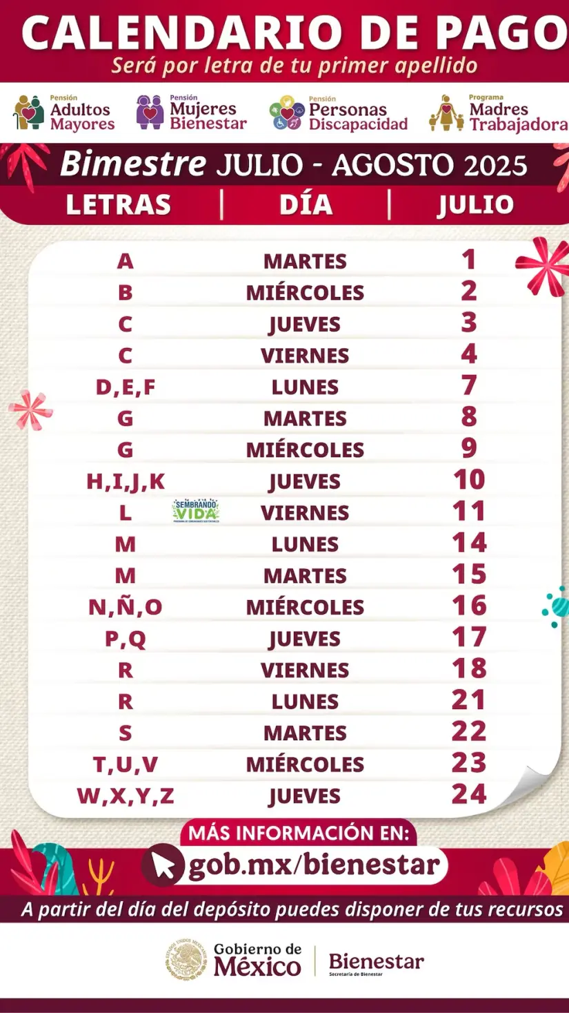 Calendario de pagos completo para el bimestre julio-agosto 2025 Calendario oficial. Foto: Gob. de México