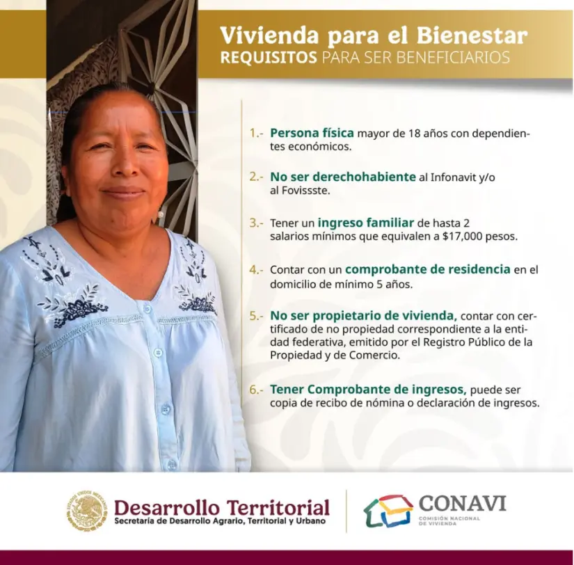 Si quieres ser uno de los beneficiarios de las Viviendas del Bienestar, debes cumplir con estos requisitos. Foto: cortesía Si quieres ser uno de los beneficiarios de las Viviendas del Bienestar, debes cumplir con estos requisitos. Foto: cortesía.