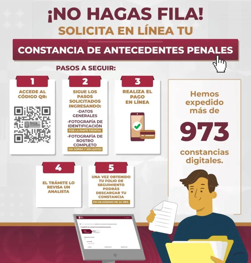 Tramita ya tu constancia de no antecedentes no penal en Baja California. Foto: Cortesía. Tramita ya tu constancia de no antecedentes no penal en Baja California. Foto: Cortesía.
