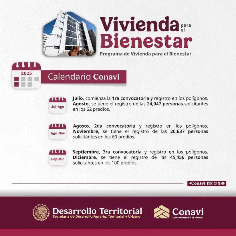 Precios de las Viviendas del Bienestar en San Luis Potosí Calendario de convocatorias. Foto: Gob. de México