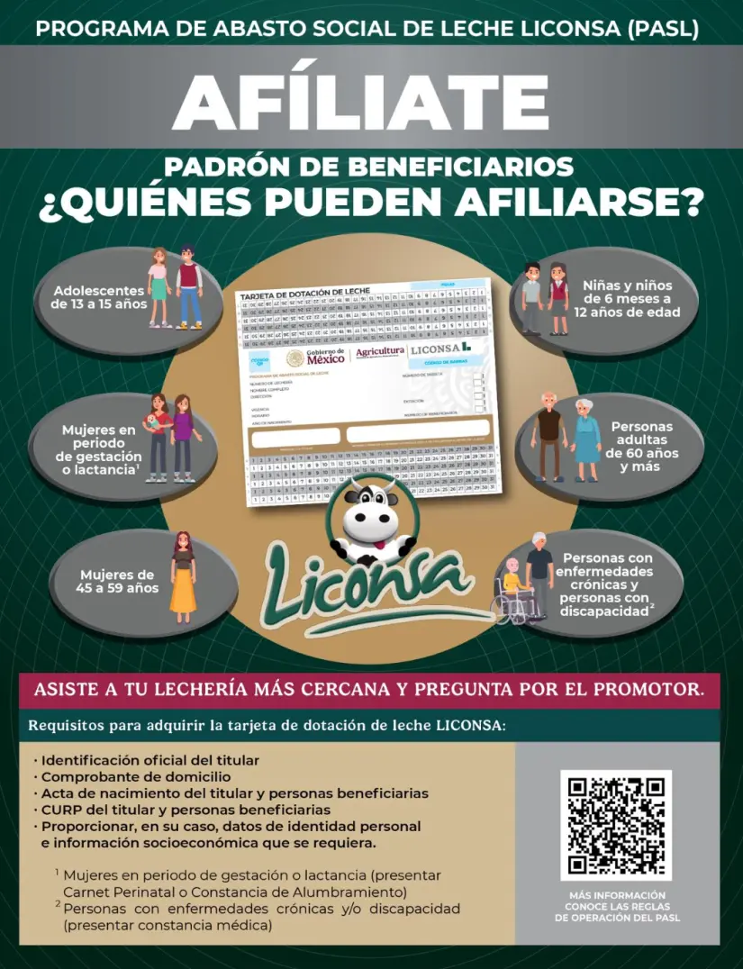 Conoce los requisitos para ser beneficiario del programa Leche para el Bienestar. Foto: cortesía.