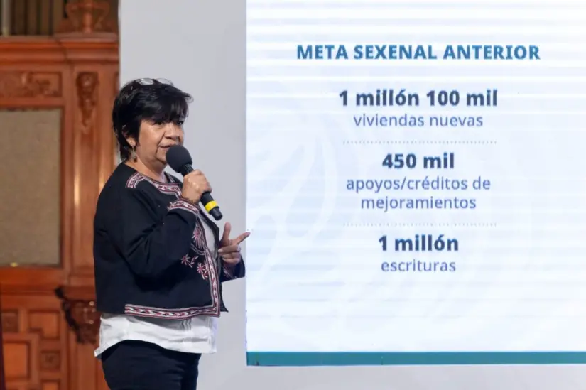 Avance del programa Vivienda para el Bienestar Se reportaron los avances del programa. Foto: Gob. de México