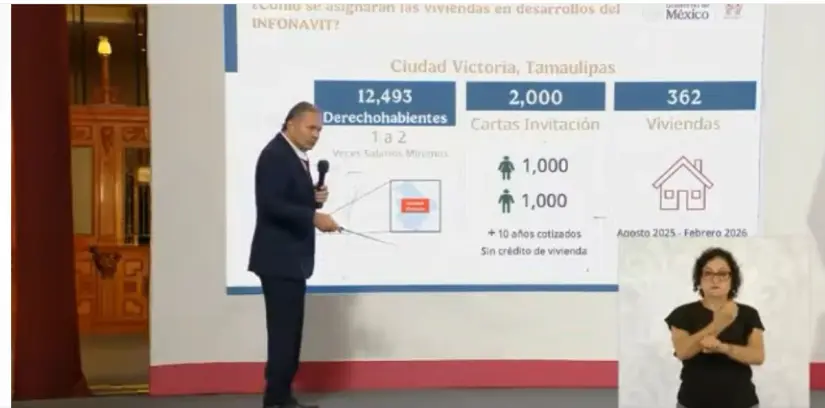 Primera fase de entrega de viviendas del Bienestar en Tamaulipas. Foto: Cortesía Primera fase de entrega de viviendas del Bienestar en Tamaulipas. Foto: Cortesía