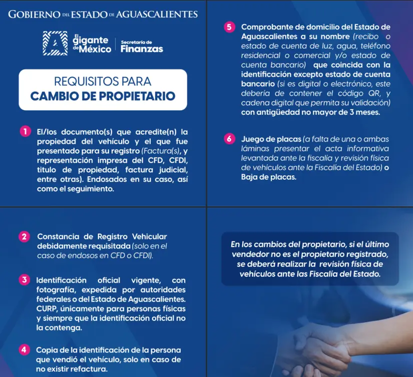 Conoce los requisitos para poder cambiar de propietario un vehículo en Aguascalientes. Foto: cortesía Conoce los requisitos para poder cambiar de propietario un vehículo en Aguascalientes. Foto: cortesía.