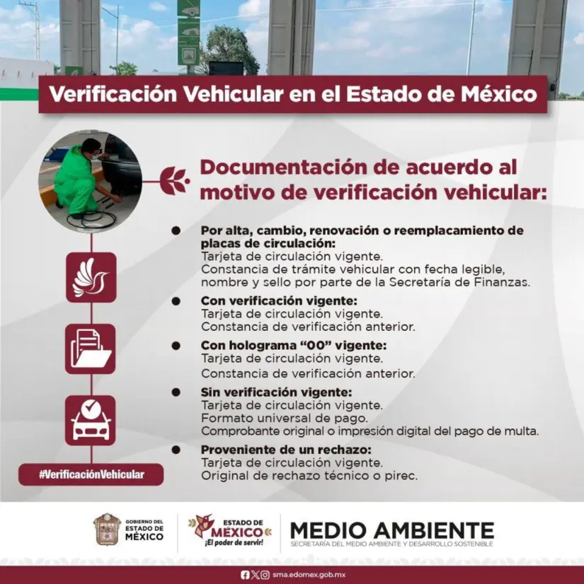 Documentos necesarios dependiendo del tipo de verificación vehicular. Foto: cortesía.