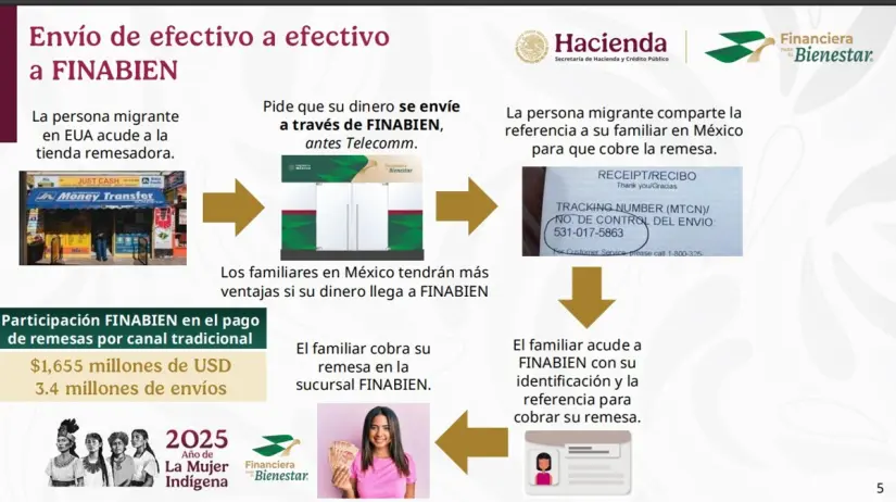 imagen recuadro imagen recuadro