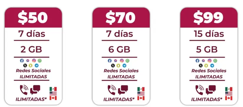 Beneficios del Internet del Bienestar. Foto: Cortesía.