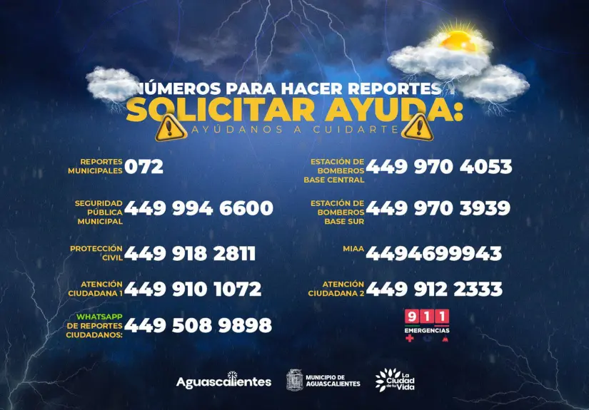 Números de Emergencia en el municipio de Aguascalientes. Números de Emergencia en el municipio de Aguascalientes. Foto: Cortesía