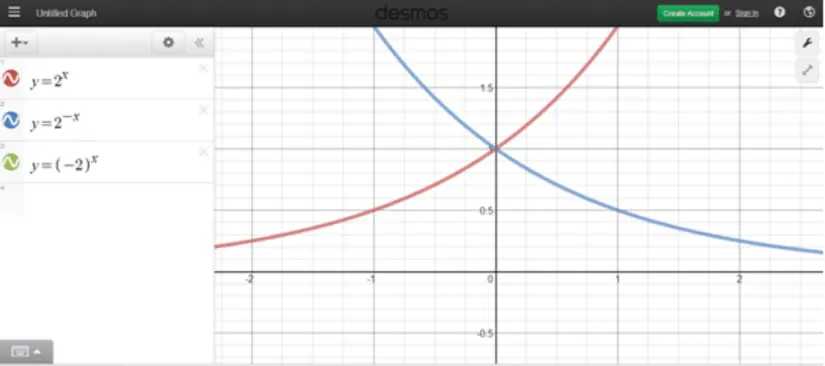 Desmos