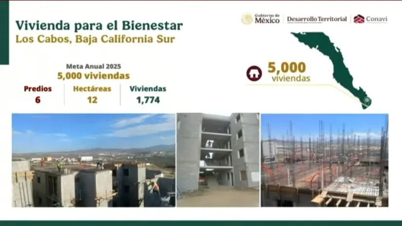 Parte de las Viviendas del Bienestar proyectadas en Baja California Sur Parte de las Viviendas del Bienestar proyectadas en Baja California Sur. Foto: Cortesía