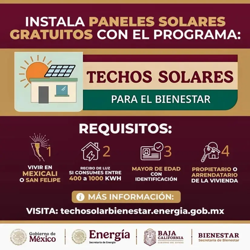 Paneles solares del Bienestar: ¿Cómo obtenerlos gratis en Mexicali? Es necesario cumplir con estos requisitos para obtener los paneles solares. Imagen: Cortesía