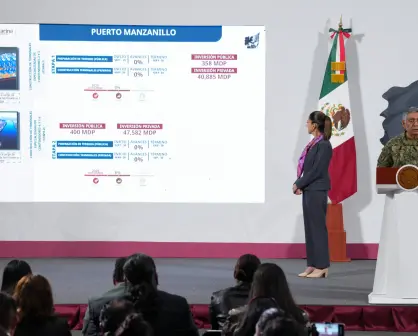 Sheinbaum en La Mañanera: inversiones millonarias en puertos, homenaje a Tenochtitlán y críticas a Chicharito