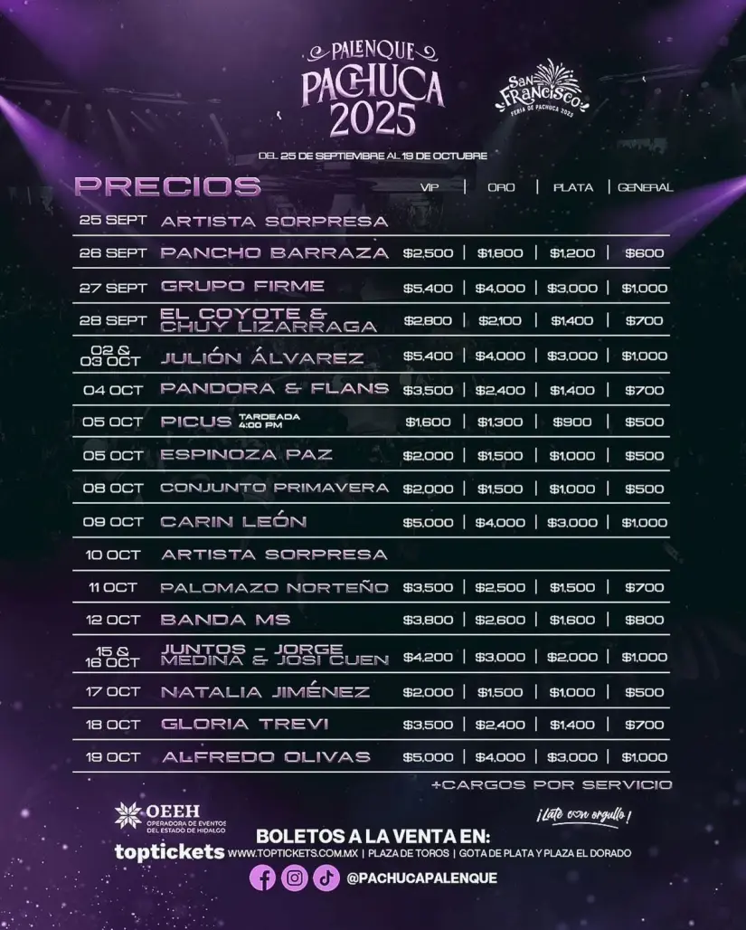 Precios y artistas que se presentarán en el Palenque Pachuca 2025. Foto: Cortesía. Precios y artistas que se presentarán en el Palenque Pachuca 2025. Foto: Cortesía.