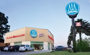 ¿Cuáles son las empresas más importantes en Jalisco?
