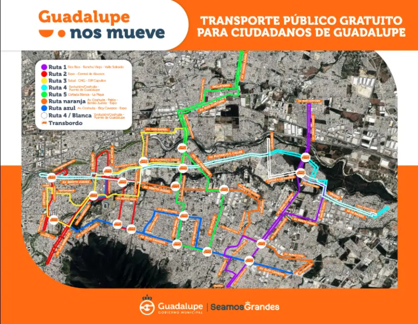 Rutas del programa Rutas del programa