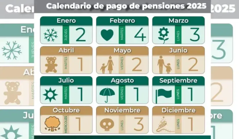 ¿En qué estados adelantan pensión del IMSS e ISSSTE? Calendario de pagos de la pensión IMSS. Imagen: IMSS