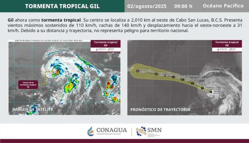 La tormenta tropical 