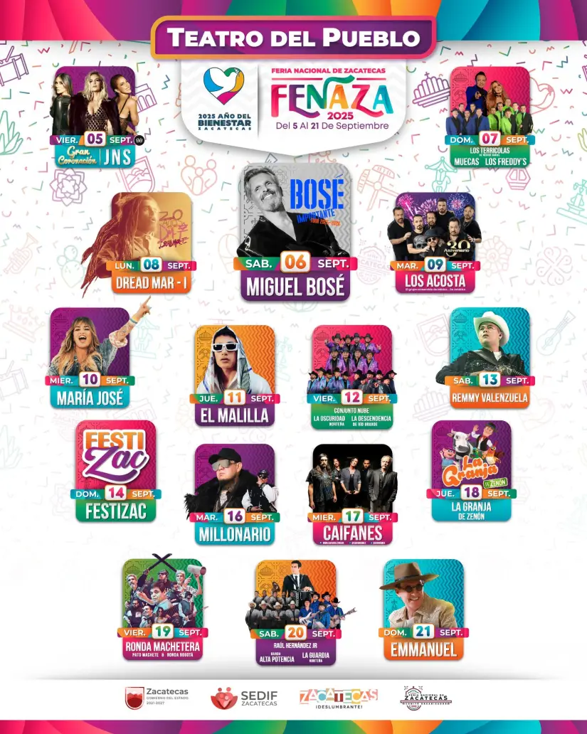Teatro del Pueblo de la Feria Nacional de Zacatecas (Fenaza) 2025. Foto: Cortesía